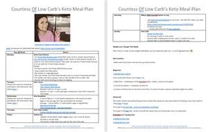Ketogenic Diet Plan Youtube